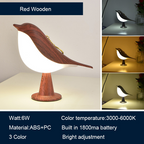 Lámpara LED Decorativa Magpie Glow