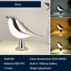 Lámpara LED Decorativa Magpie Glow